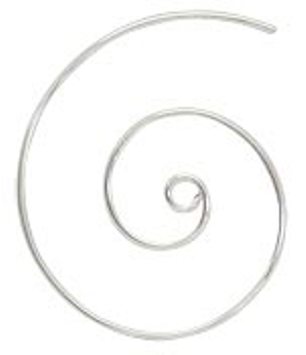Spiral Earrings-Spiral sterling silver earrings